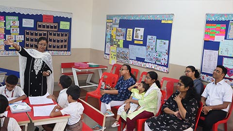 Into The Classroom Week – Grades 3–5 - 2