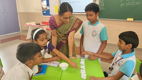 Into The Classroom Week – Grades 3–5 - 27